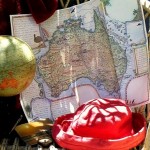 What does travel mean to you?