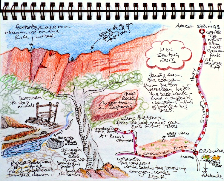 Story Map of walking up Kings Creek, below Kings Canyon
