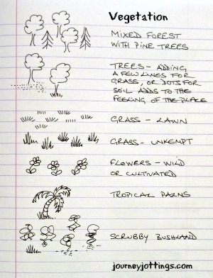 Symbols to convey vegetation on a story-map