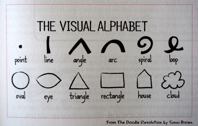 The Doodle Revolution visual alphabet