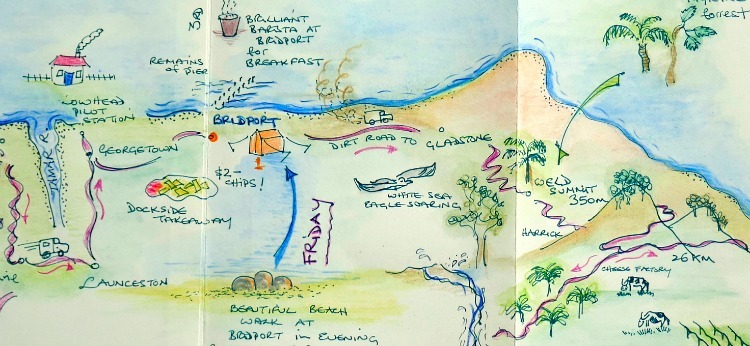 Story Map drawing